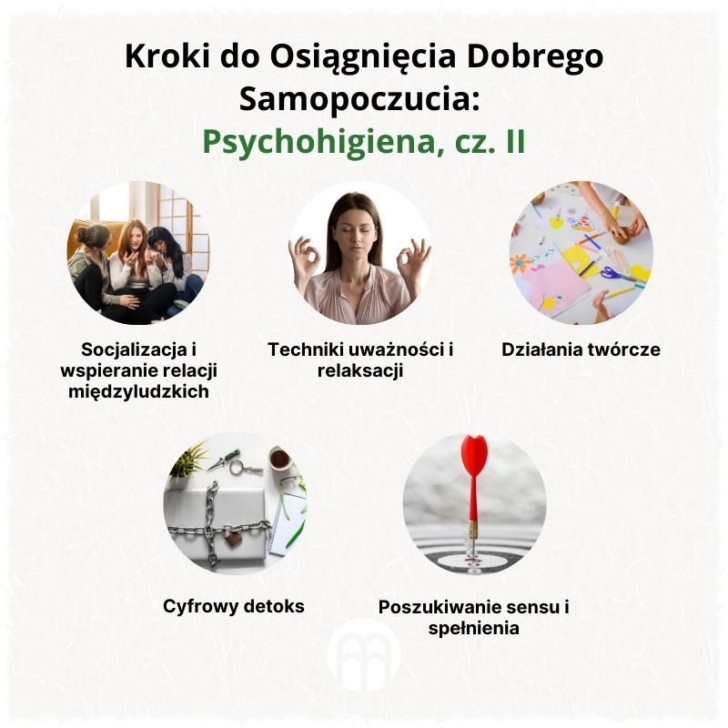 (Polština) Kroky ke správné psychohygieně II